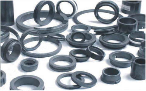 Silicon Carbide Material