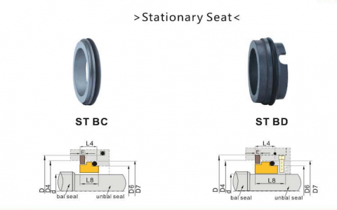 ST BC, BD Seat