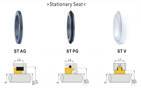 ST AG, PG, V Seat
