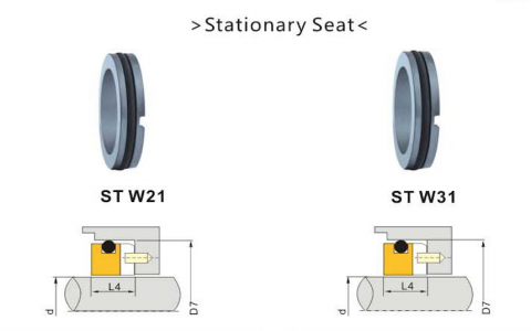 ST W21, W31 Seat