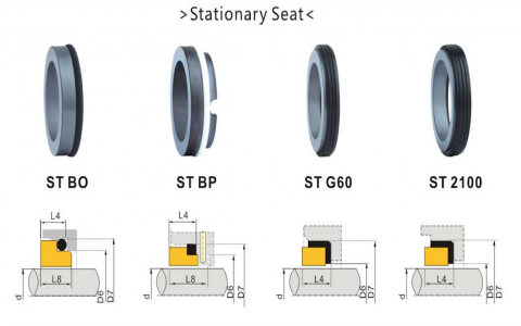 ST BO, BP, G60, 2100 Seat